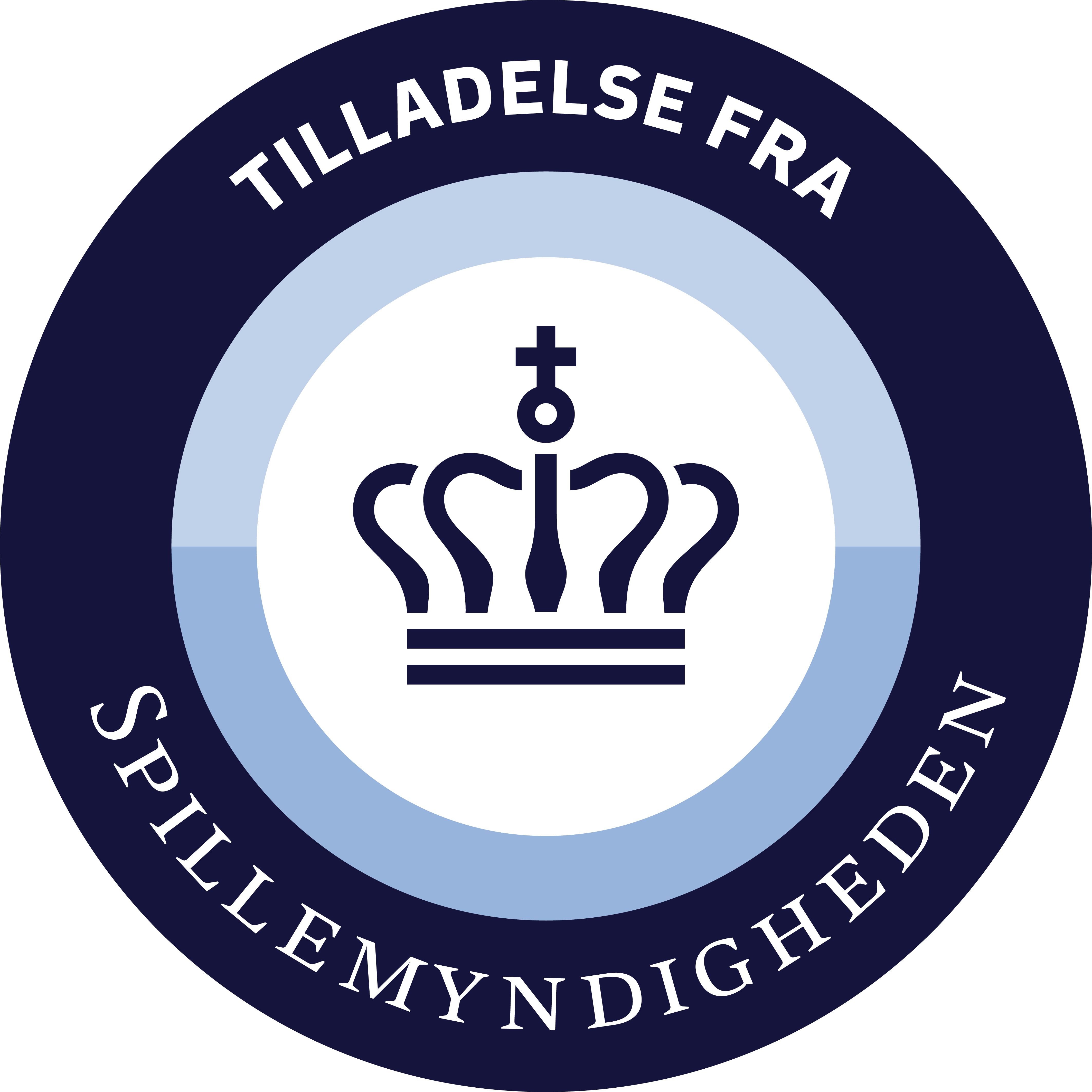 Spillemyndigheden